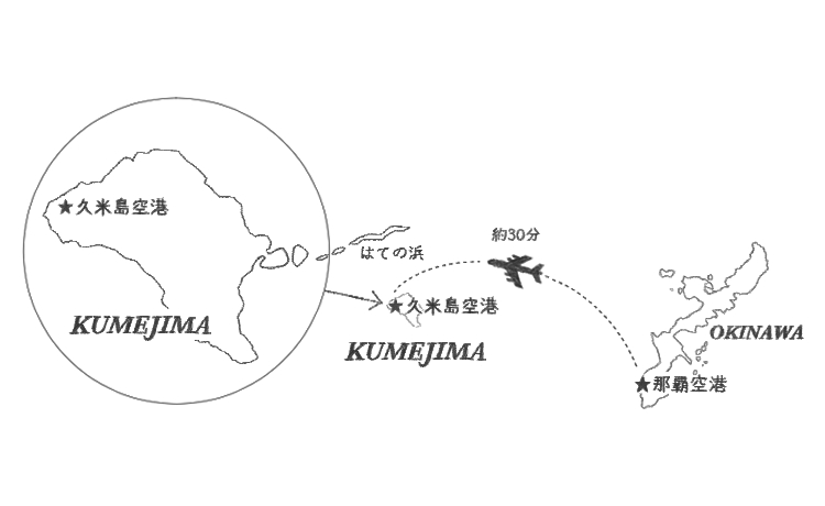 久米島へのアクセス